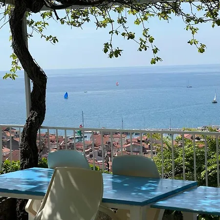 Vista Del Mar