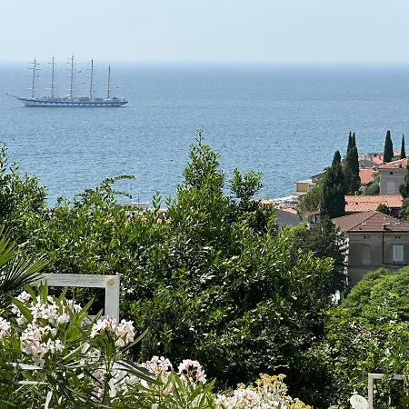 Vista Del Mar